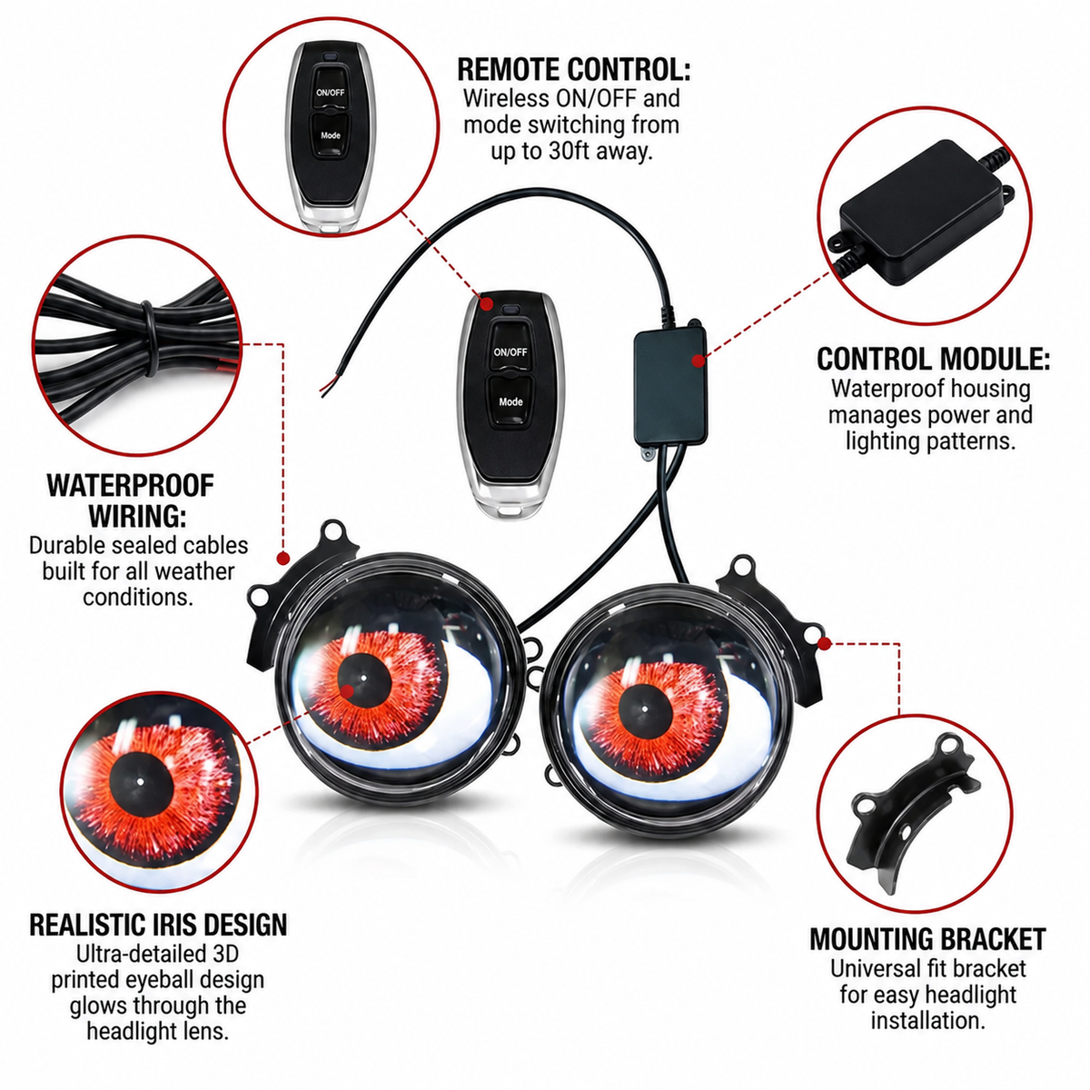 MotorOnes Animated Eyes-Eye LED Headlights
